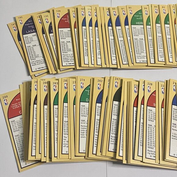 1990 NBA Hoops Basketball Cards Lot - 146 Cards Vintage - Picture 11 of 12